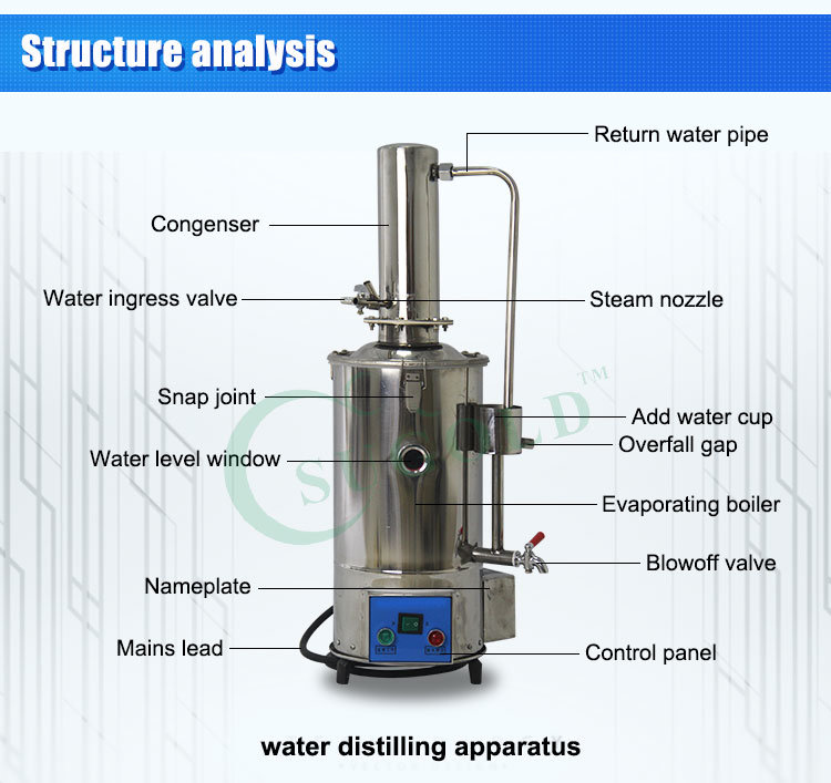 Yazd-5 Electric Water Distilling Apparatus