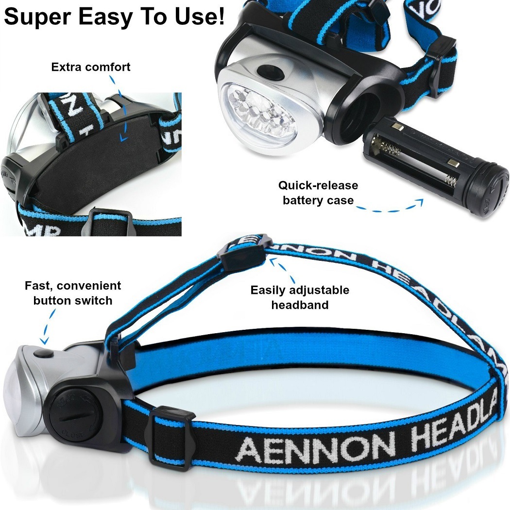 Mini Headlamp Flashlight with Red LED Light Super Bright Lightweight & Comfortable Easy to Use Headlight