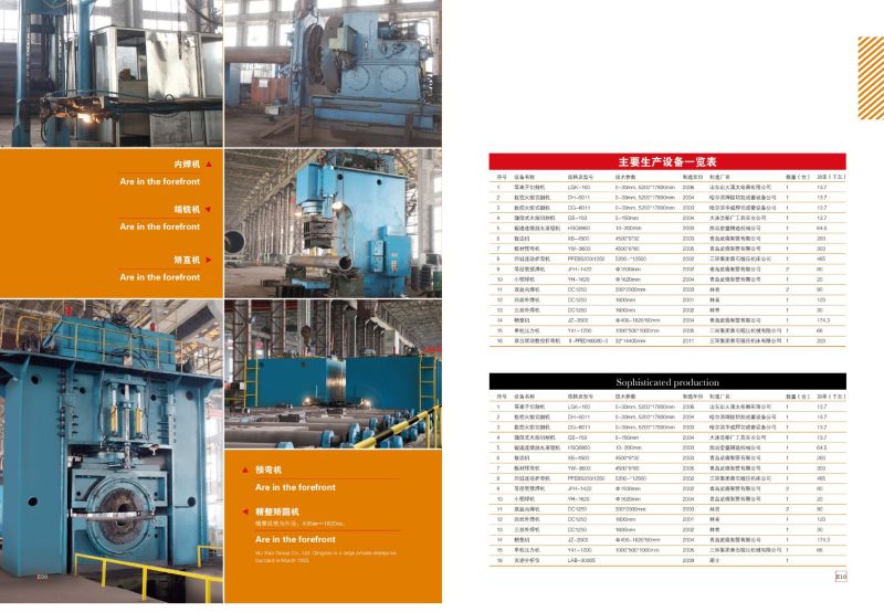 China Carbon Steel Pipe LSAW manufacturer