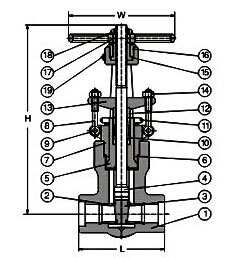 900lb/1500lb/2500lb High Pressure Forged Steel Pressure Seal Gate Valve (GAZ61H)
