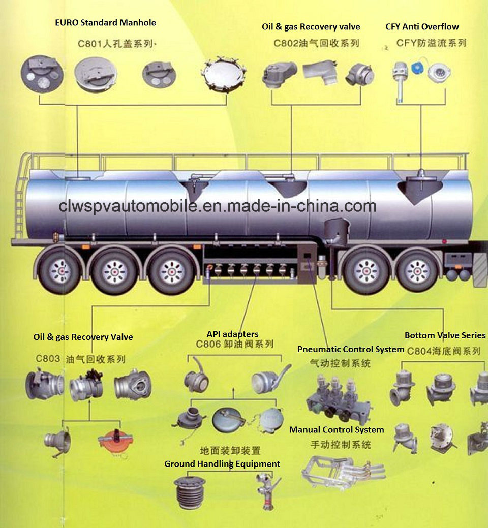 3 Axles Heavy Duty 50000L Fuel Tank Semi Trailer