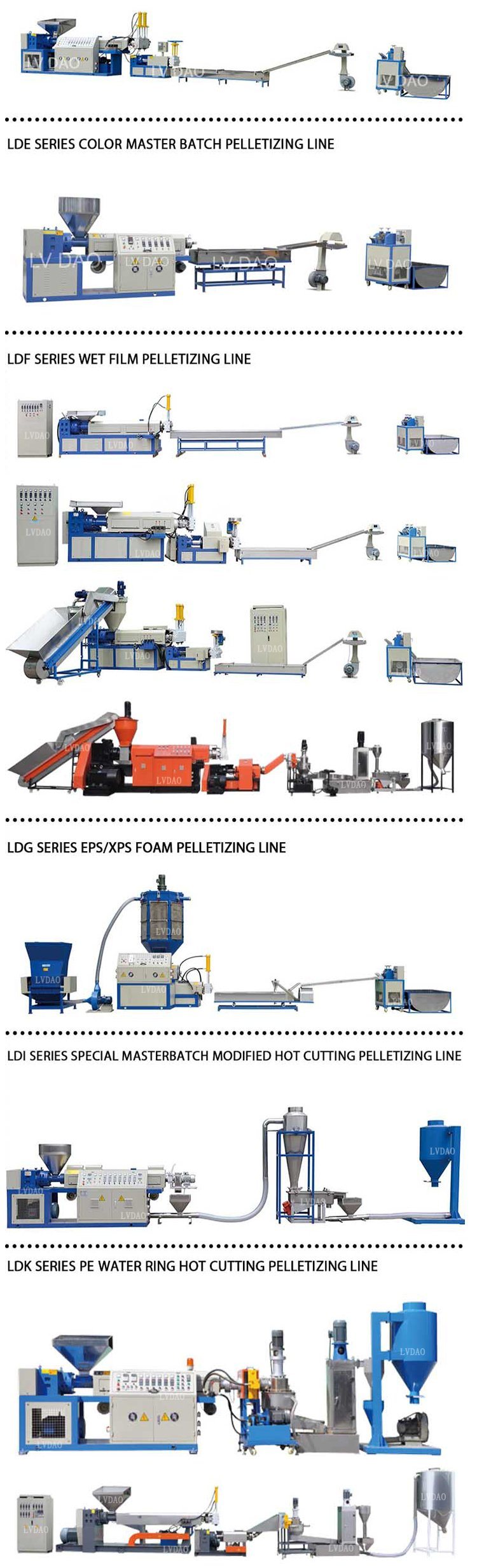 PVC Powder Plastic Granulator Machine