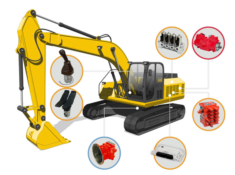 High Strength Crawler Excavator with Operating Handle Ergonomic Design
