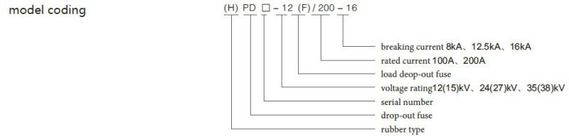 Pd-12 (F) /200A Cut-off Fuse (stardand)