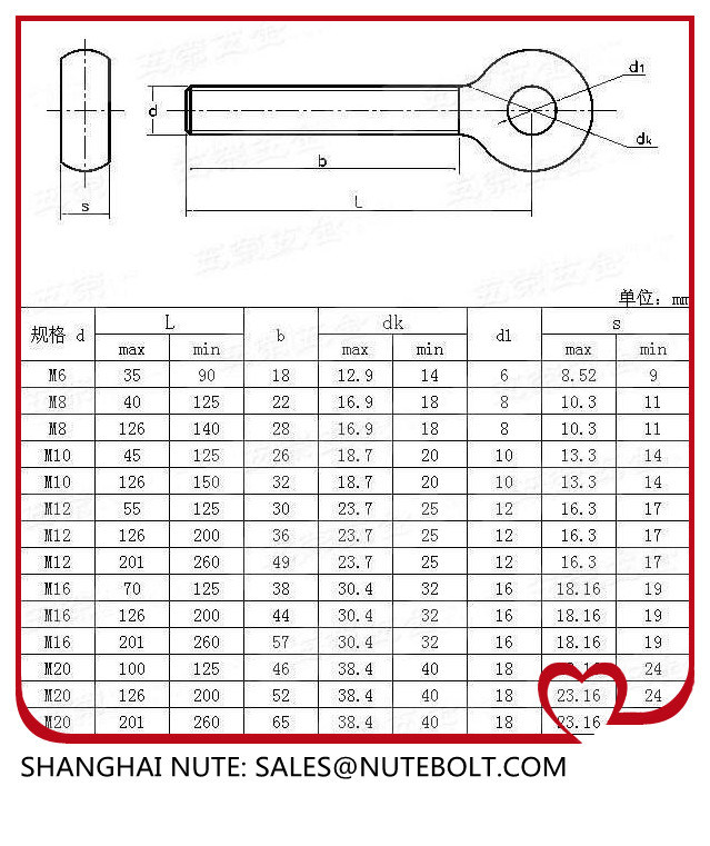 Tainless Steel SS304 SS316 Eye Bolt DIN444 M6