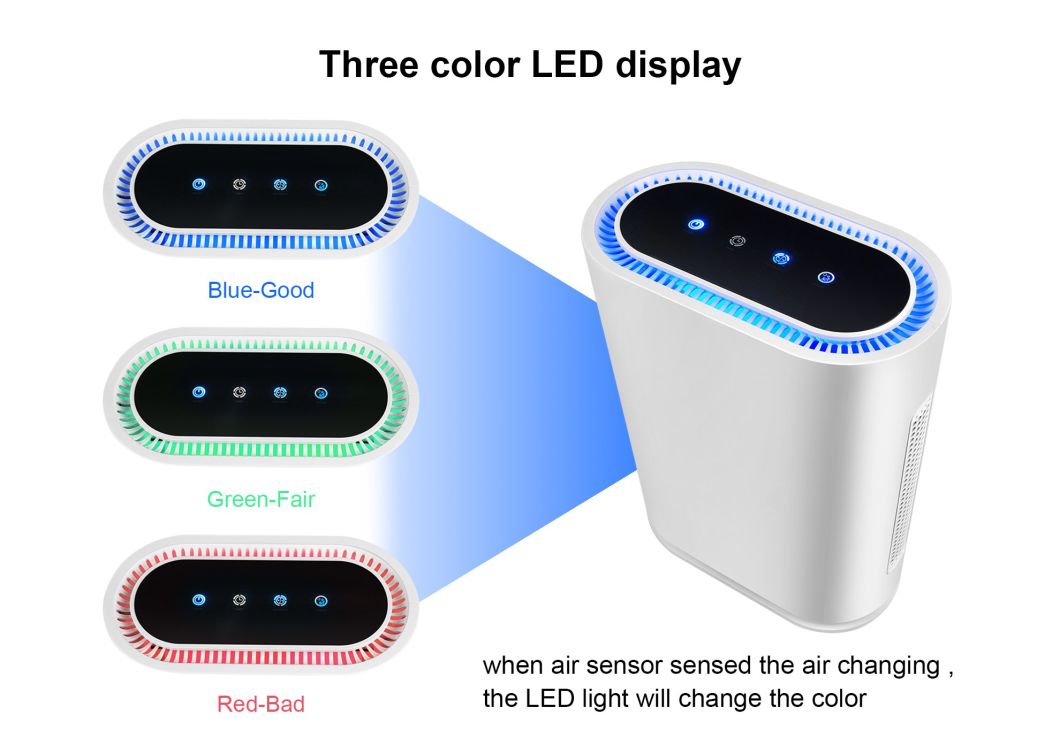 WiFi Ionizer Air Cleaner True HEPA Filter with Indicator