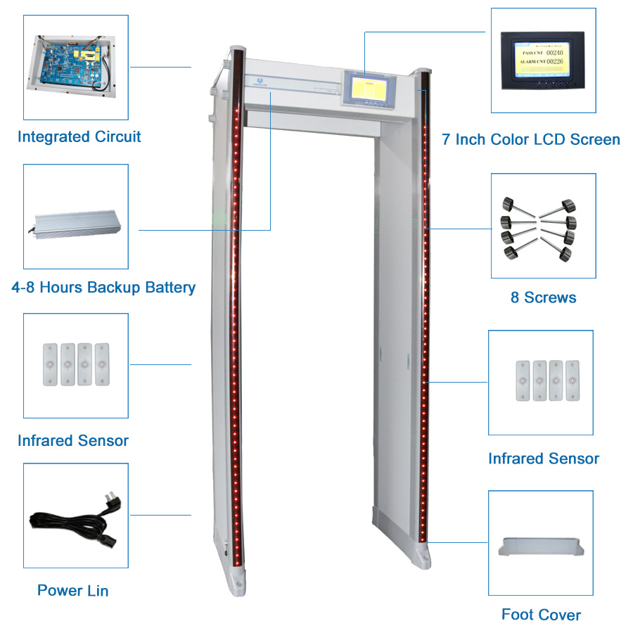 High Reliability 33 Zones Security Checking Gate Walk Through Metal Detector for Outdoor Use