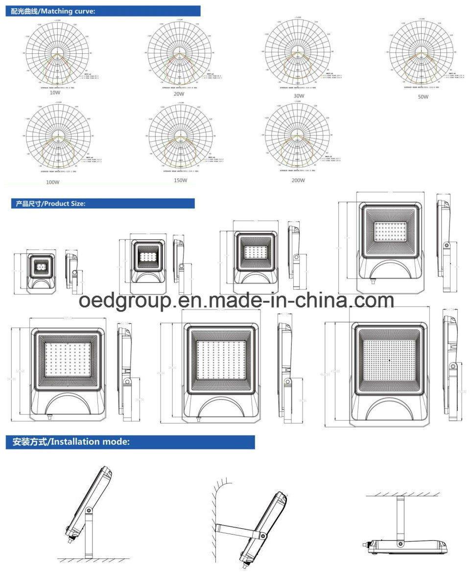 10W Outdoor Lighting Waterproof RGB LED Lawn Flood Light with IP66 and 3 Year Warranty