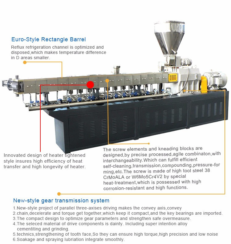 Haisi Extrusion Parallel Double Screw Extruder with Bimetallic Screw