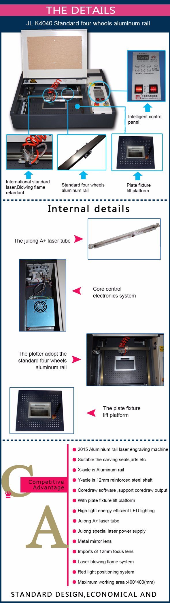 All Types of Non Metals CO2 Laser Engraving Machine