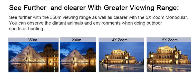 Hunting Night Vision Telescope Infrared Military Tactical Monocular Powerful HD Digital Vision