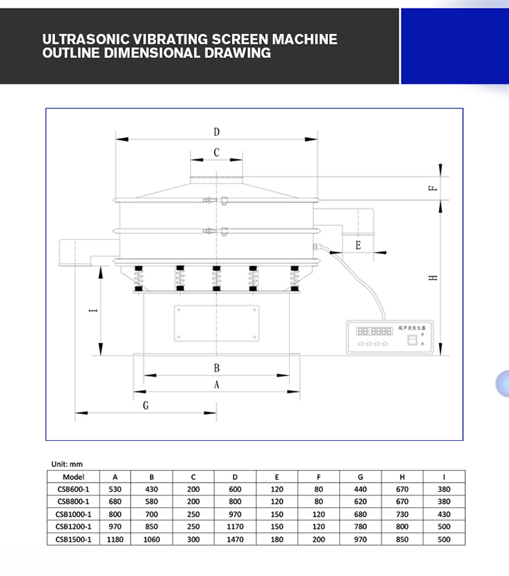 Professional Fine Mesh Ultrasonic Grading Machine for Sieving Metal Powder