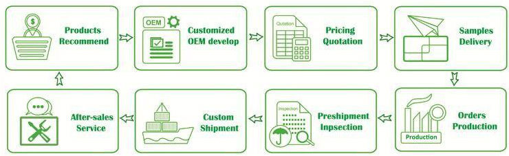 Digital Floating Baby Care Products Frog Bath Design Thermometer