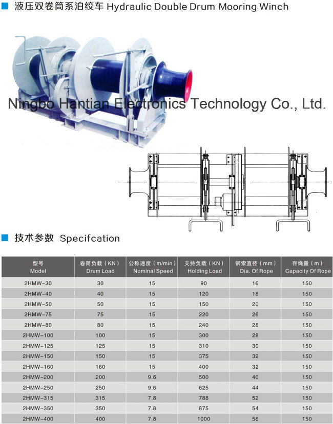 Solas 75kn Electric Marine Mooring Winch (HTEMW75)