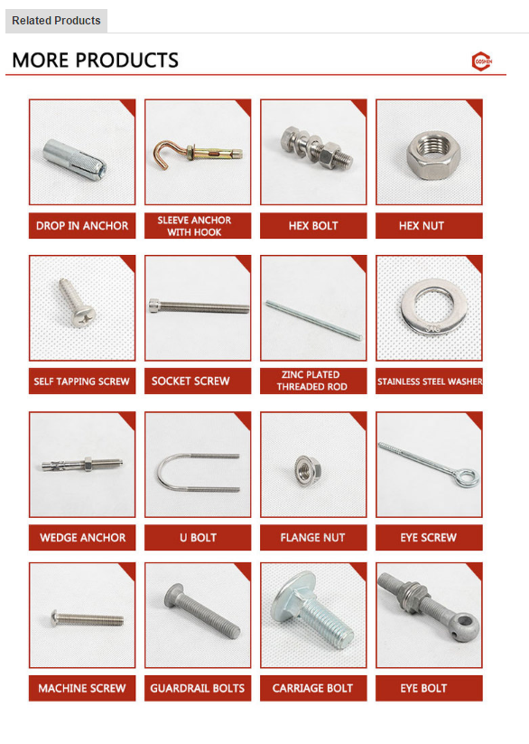 High Quality Zinc Plated Wedge Anchor Bolt