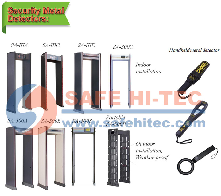 Pass and Alarm Counting Door Frame Walk Through Metal Detector for Security System SA-IIIC