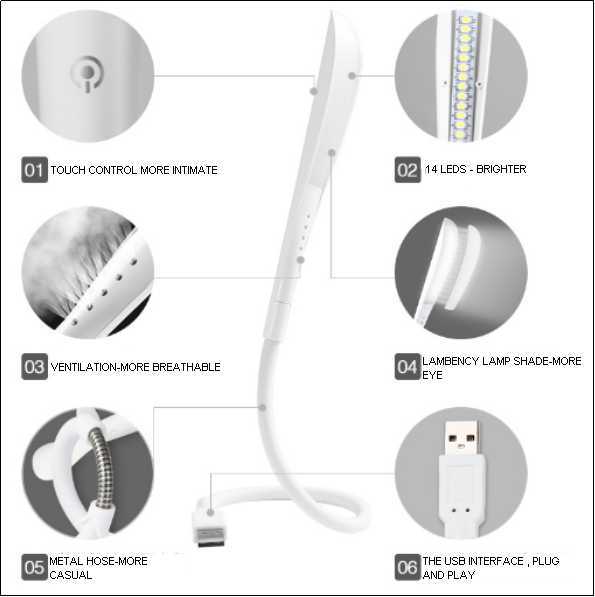 Foldable 14 SMD LED Desk Lamp Powered by USB