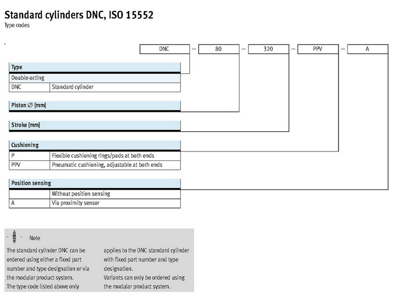 DNC ISO 15552 Festo Standard Pneumatic Cylinder/Aluminium Piston Cylinder