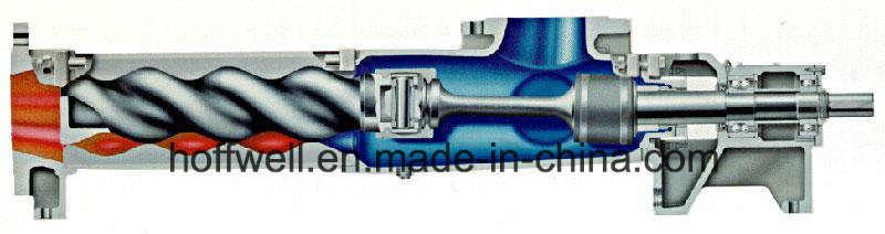 CE Approved GCN Marine Single Screw Slurry Pump