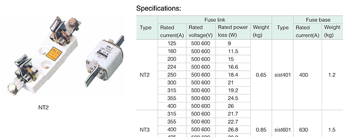 Nt H. R. C. Low Voltage Fuse and Base