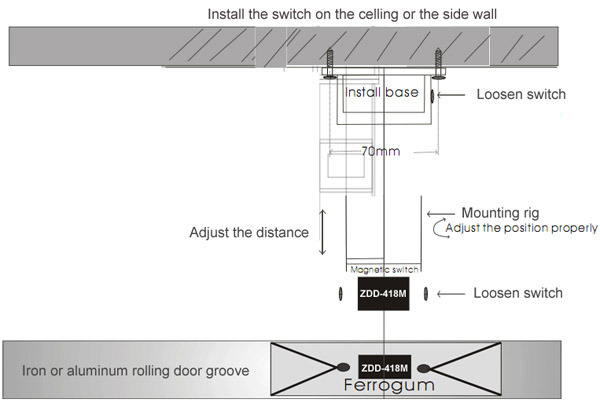 Wired Door Magnetic Switch for Rolling Door & Window