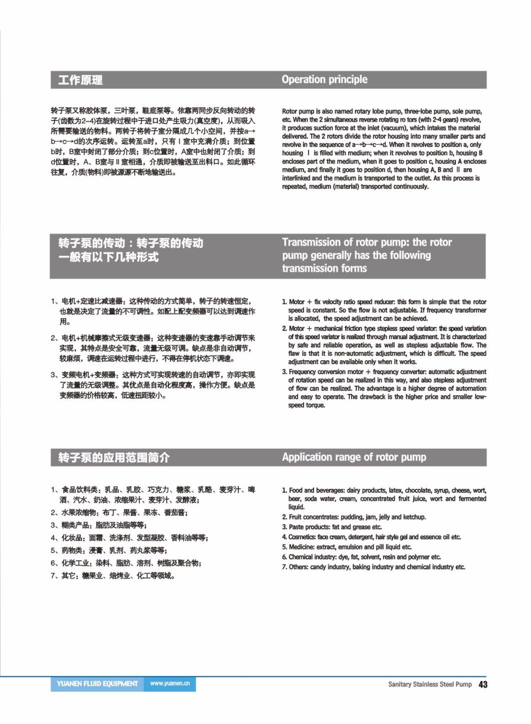 Stainless Steel Lobe Rotor Pump with Variator