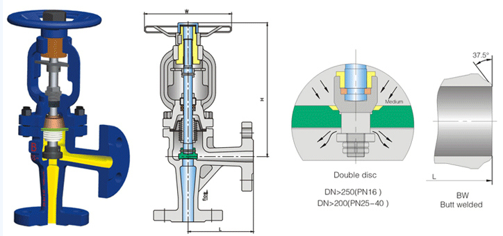 DIN Angle Type Bellow Seal Globe Valve