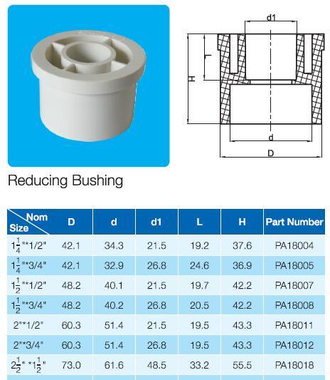 Plastic Reducing Bushing ASTM D2466 Standard for Supply Water with NSF Certificate