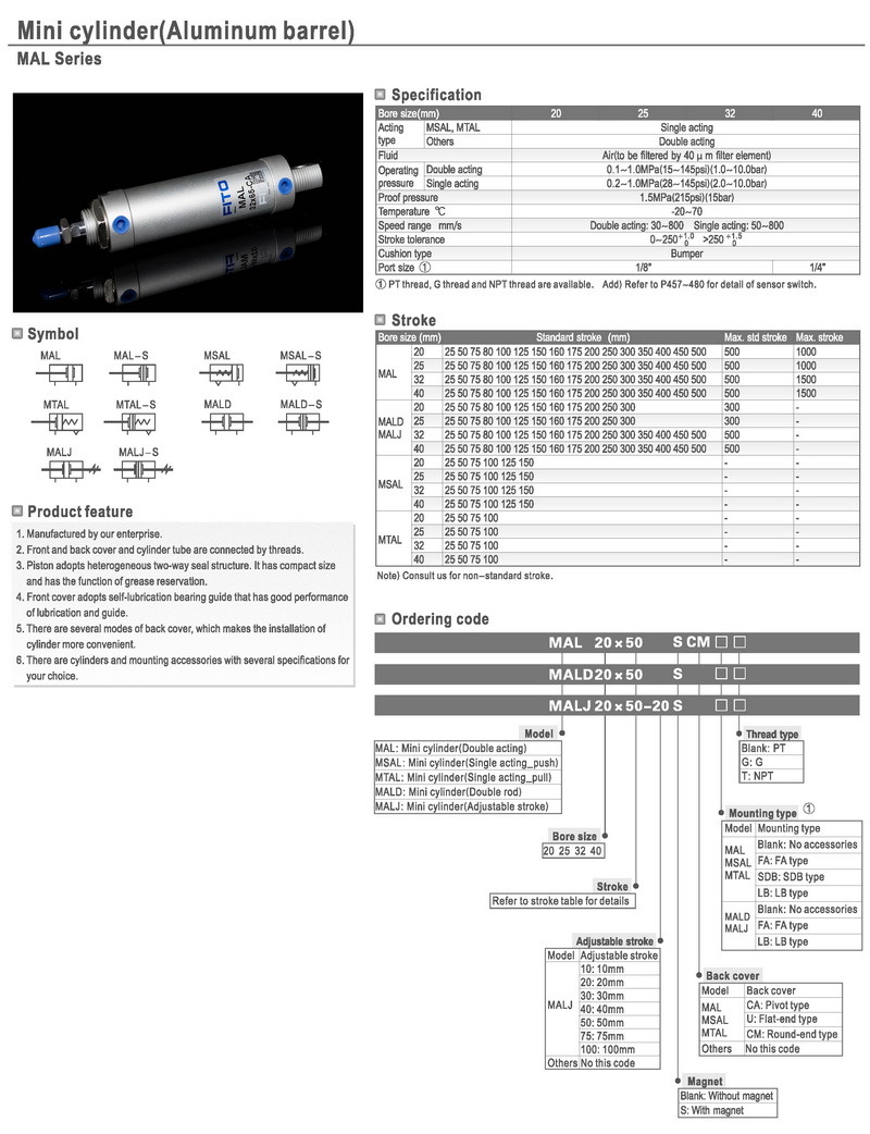 Mal Mini Aluminium 100% Tested ISO Standard Air Cylinder