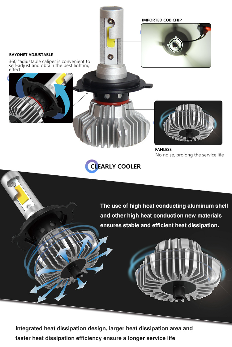 Wholesale 9000lm Auto Head Light LED H4, Super Bright H7 Fanless Car LED Headlight Bulb