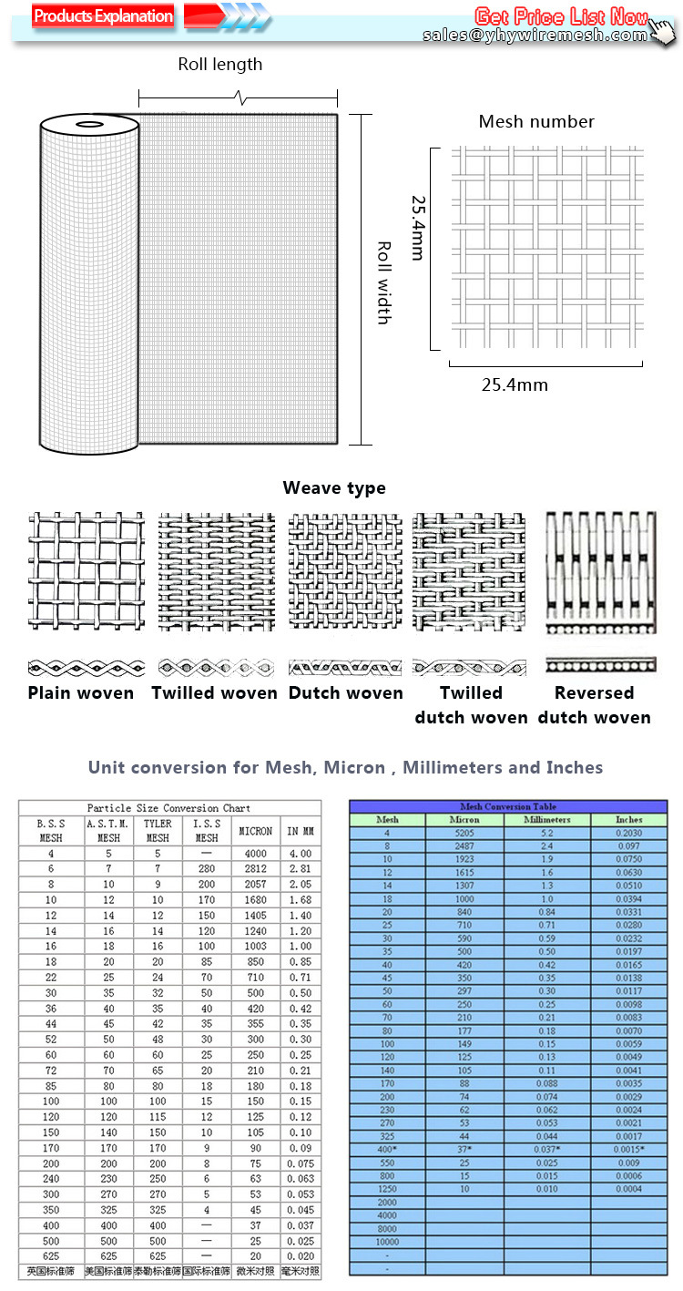 40 Mesh 304 316 316L Stainless Steel Wire Mesh