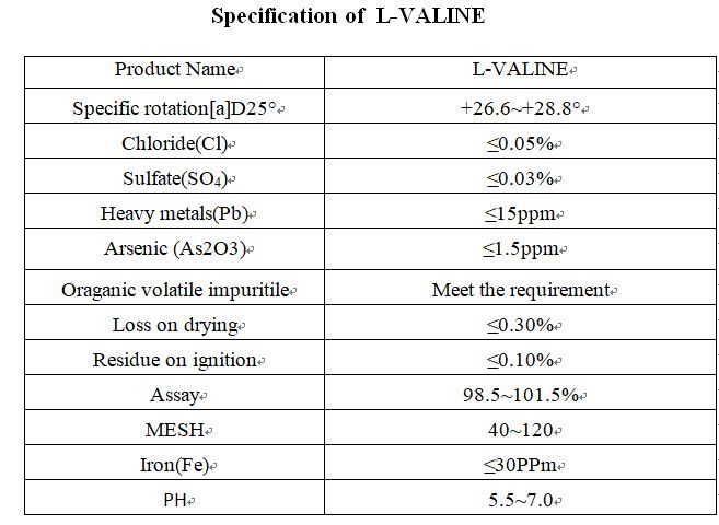 98.5~101.5% L-Valine with ISO/GMP/Halal