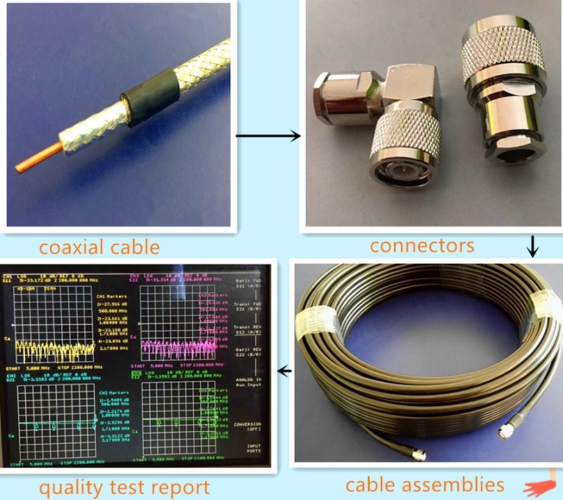 Good Performance Coaxial Cable LMR200 with Connectors