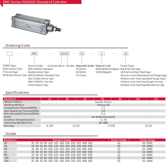 Pneumatic ISO 6431 Standard Air Cylinder