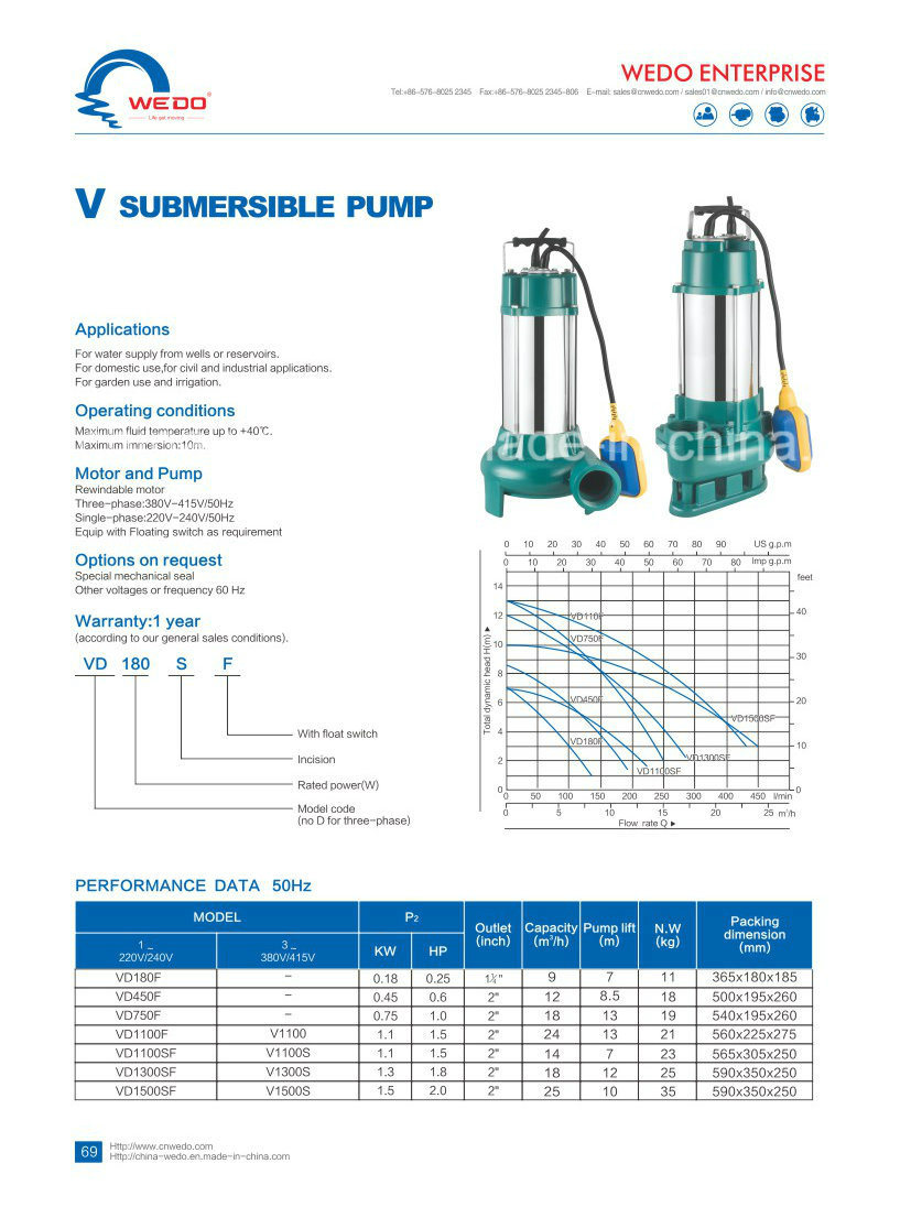 V Type Stainless Steel Sewage Submersible Water Pump for Irrigation