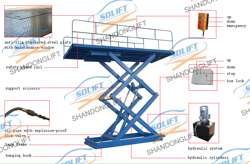 Portable Mobile Auto Car Elevator Equipment