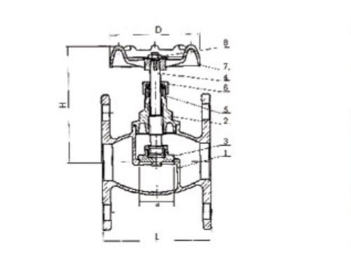 Lead Free Brass Globe Valve Flanged with Steel Handle