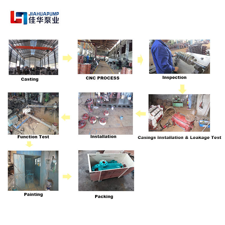Wholesale China Multistage Centrifugal Energy Saving Boiler Feed Pump