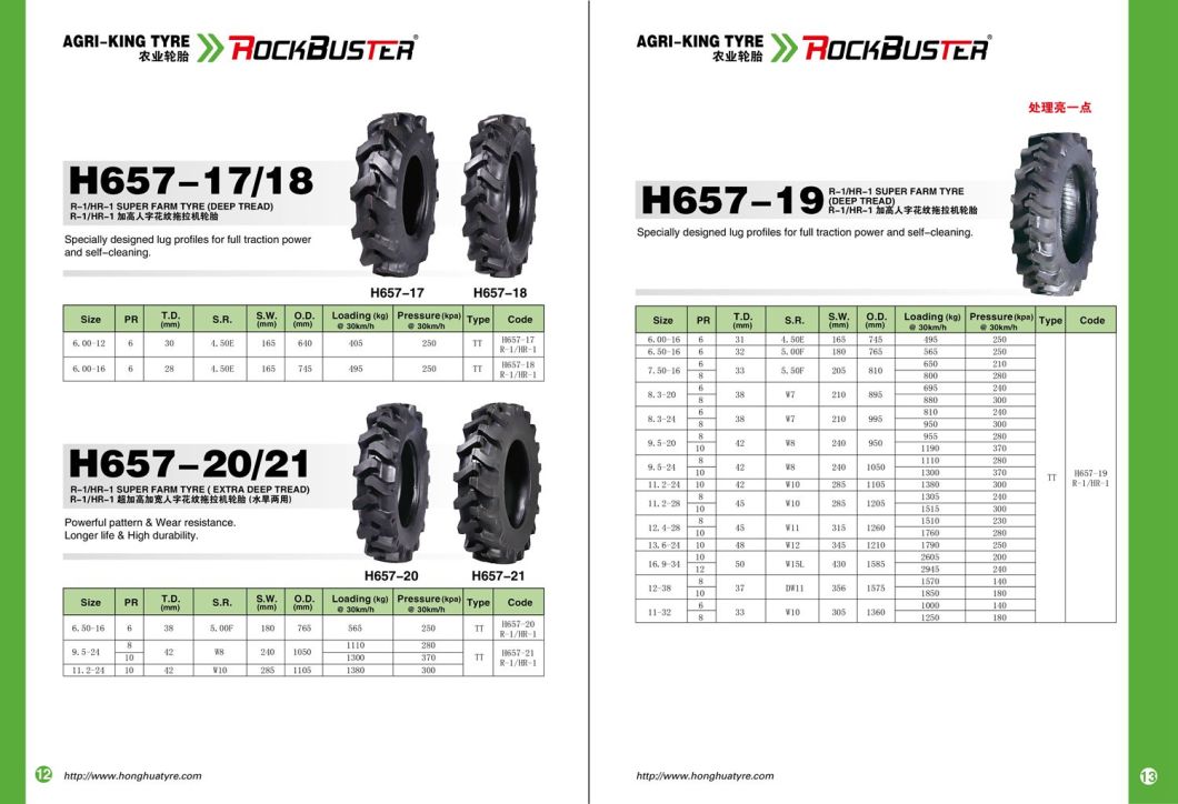 Agriculture Tyre& Tractor Tyre &R1 Super Farm Tyre