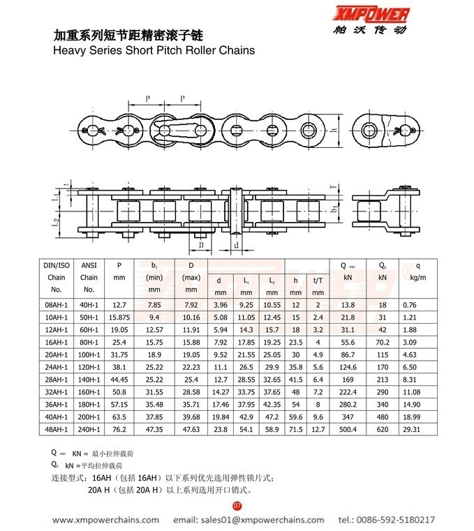 Heavy Series Short Pitch Roller Chains (A Series) ANSI/DIN/ISO