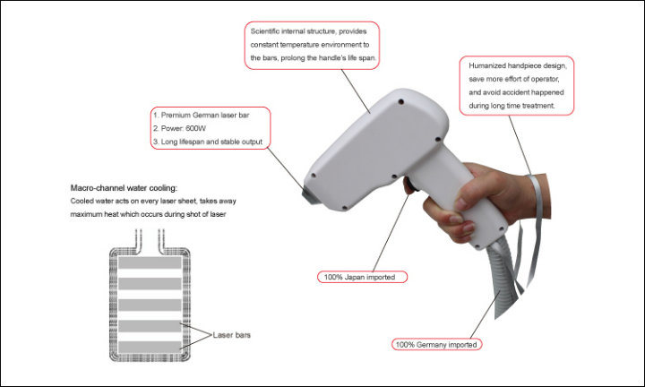 Hair Remover 808nm Lightsheer Laser