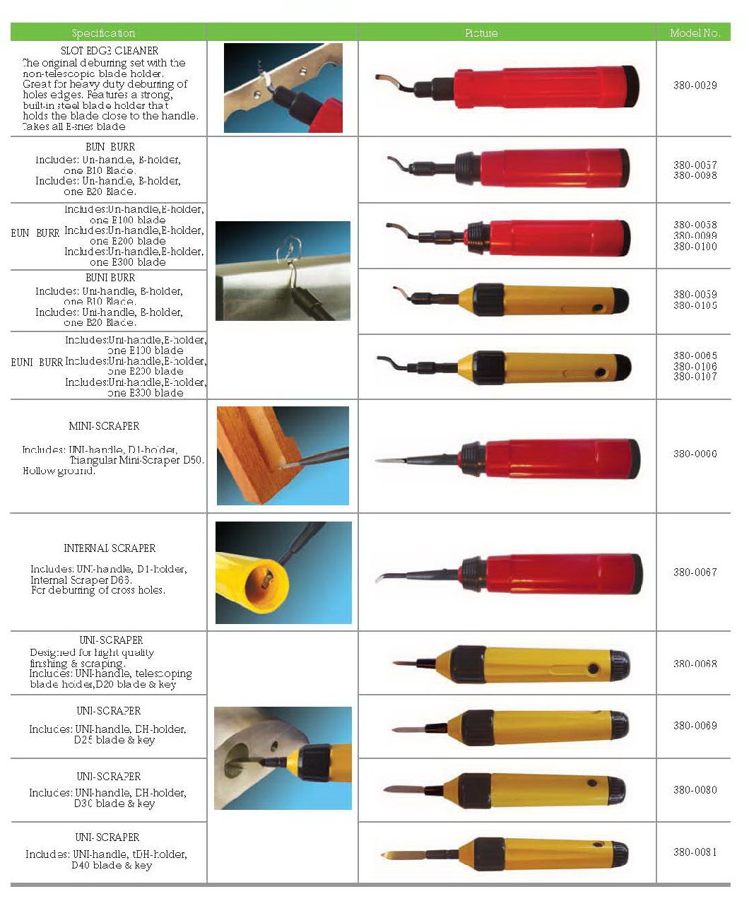 Deburring Tools