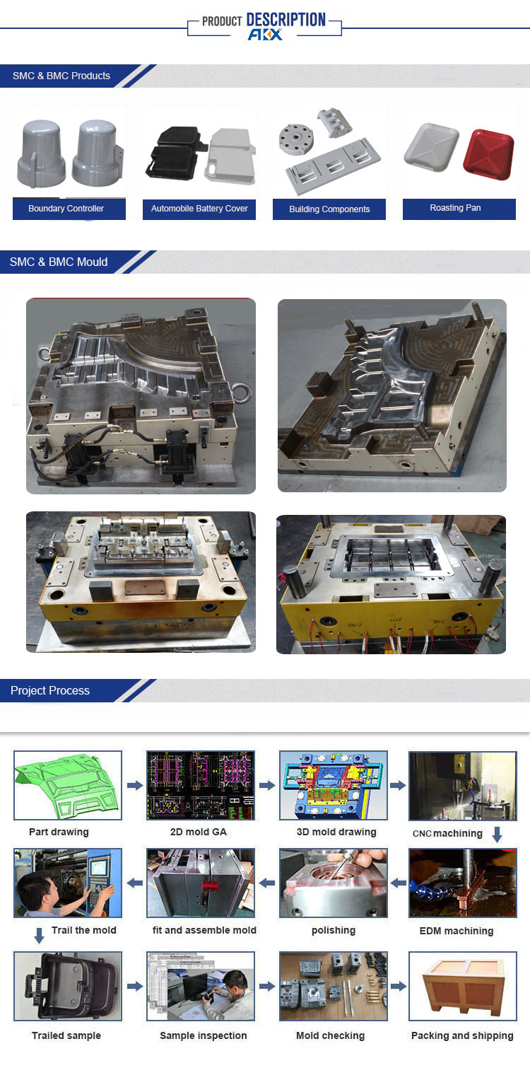 Fiberglass SMC Mold for Electric Container Lid Moulding Parts