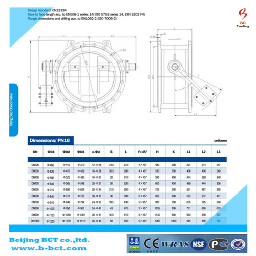 Eccentric Hydraulic Control Butterfly Type Check Valve BCT-E-HCV-1