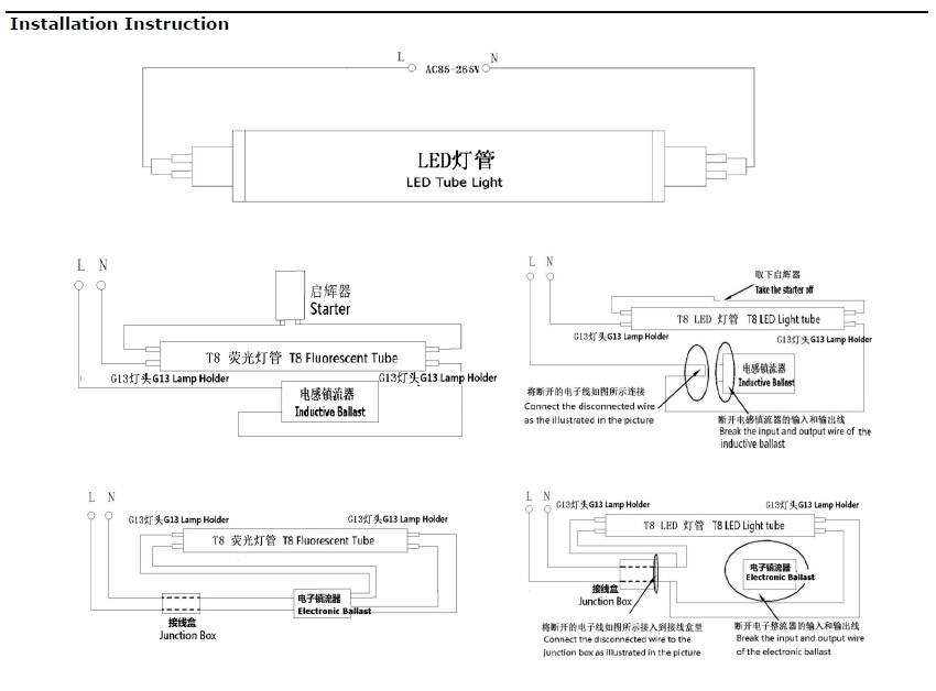 9W T8 LED Tube Light with CE and TUV Certificate