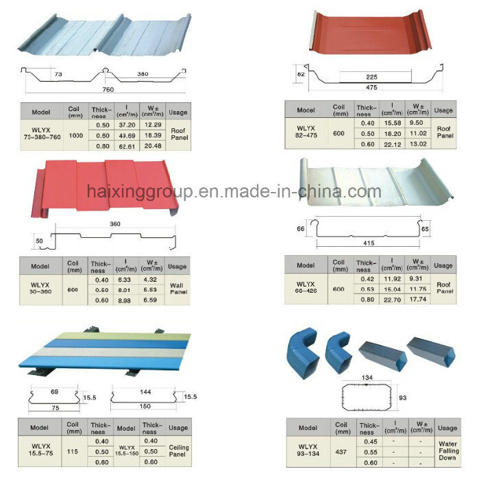 Standing Seam Roof Panel Cold Roll Forming Machine