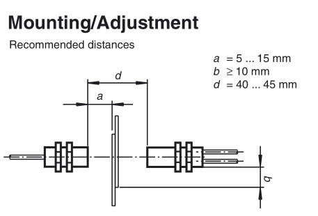 Ultrasonic Double Sheet Sensor (UDC-18GM-400-3E1)