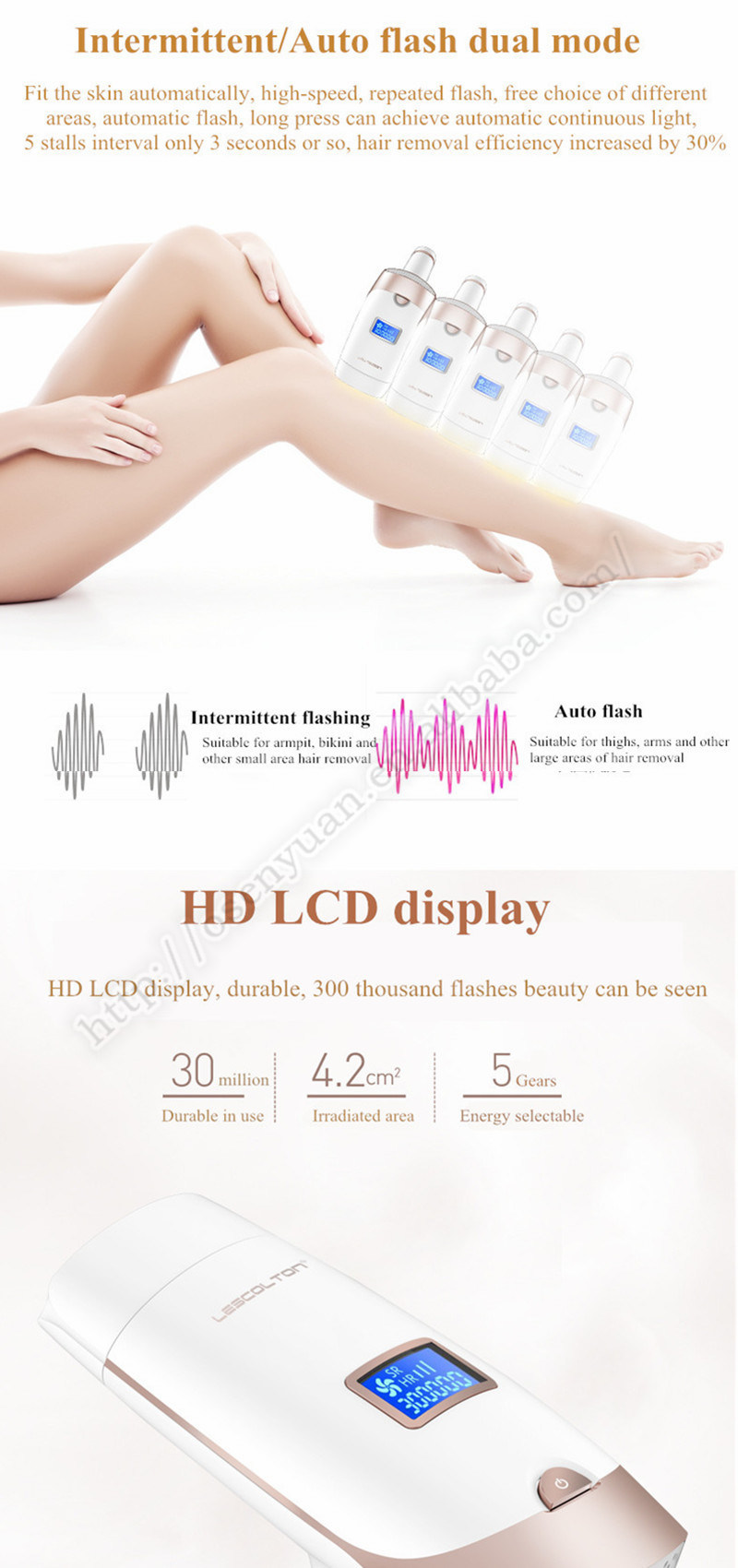 Hair Care Tools IPL Permanent Hair Removal Machine LCD Display