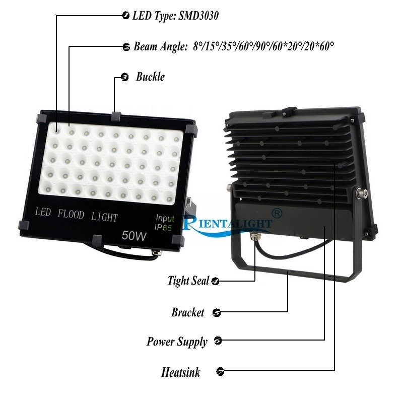 10W LED Floodlight Outdoor LED Exterior Flood Lights