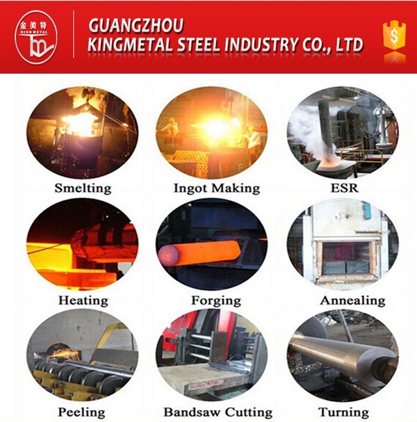 Hot Rolled Alloy Steel Scm420 420h 435 Round Bar Price